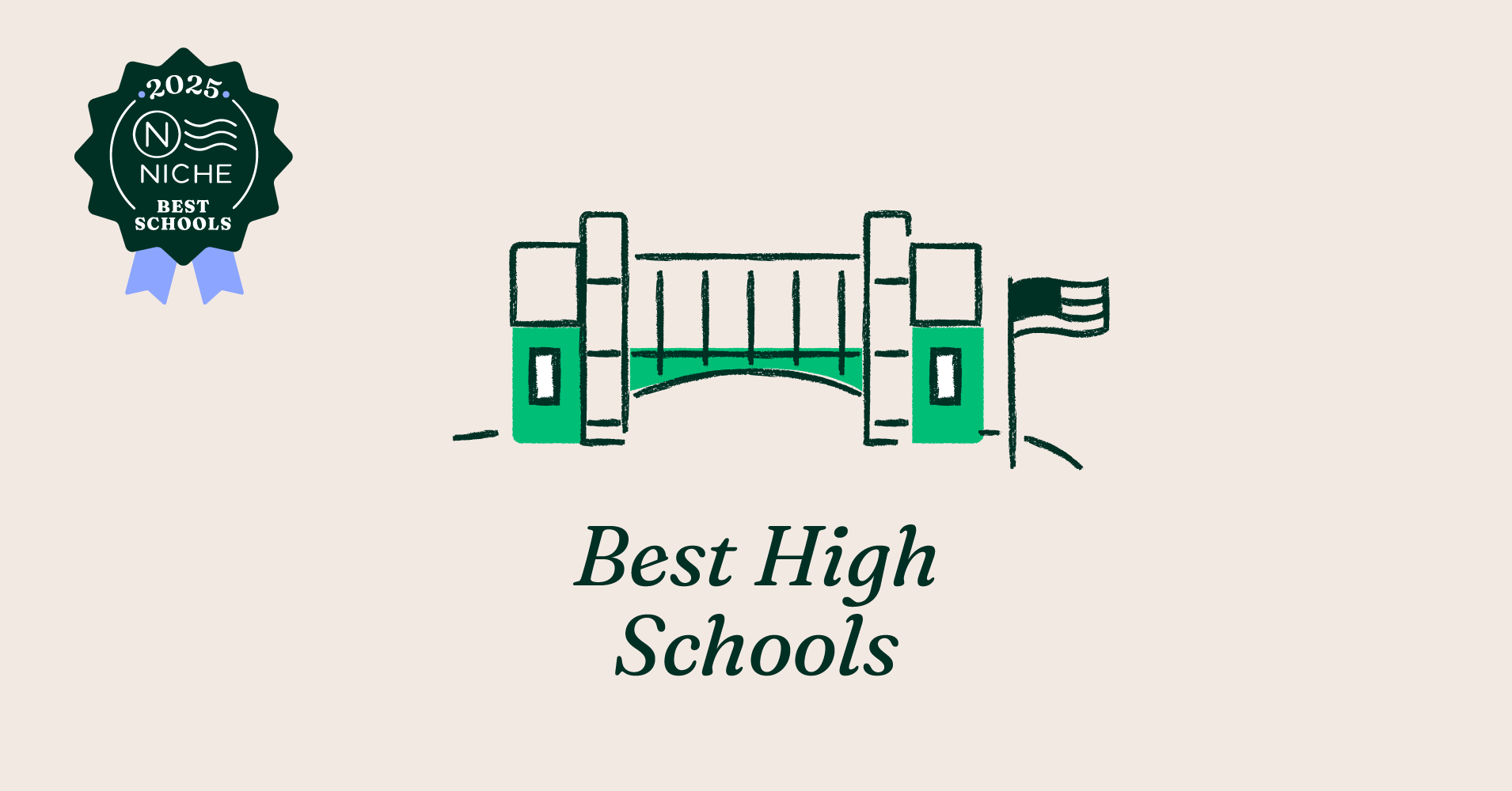 Celebrating Excellence: The 2025 Best Public High Schools in America